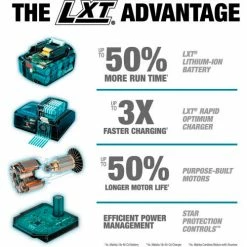 Makita® LXT® Cordless Emergency Preparedness 3-Pc. Combo Kit, 5.0Ah, 18V, Lithium-Ion -Cheap Power Tools Store Makita LXT 1 20