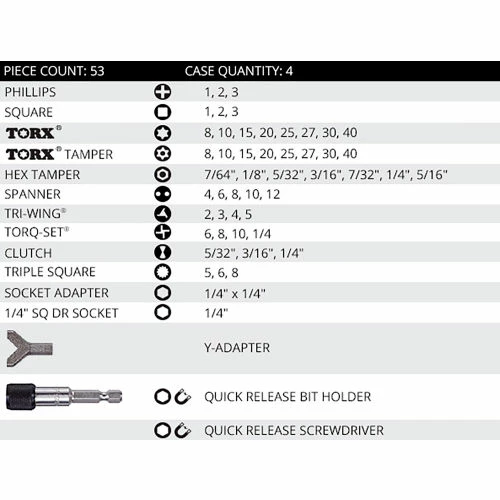 Vega 53pc Bit & Hand Driver Set, Gunmetal Grey, S2 Modified Steel 3 Vega 53pc Bit & Hand Driver Set, Gunmetal Grey, S2 Modified Steel - Image 3