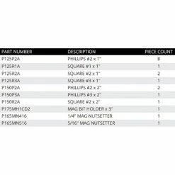 Vega 19pc Impactech Driver Bit Set, Gunmetal Bronze, S2 Modified Steel 5 Vega 19pc Impactech Driver Bit Set, Gunmetal Bronze, S2 Modified Steel -Cheap Power Tools Store contents p19 1db