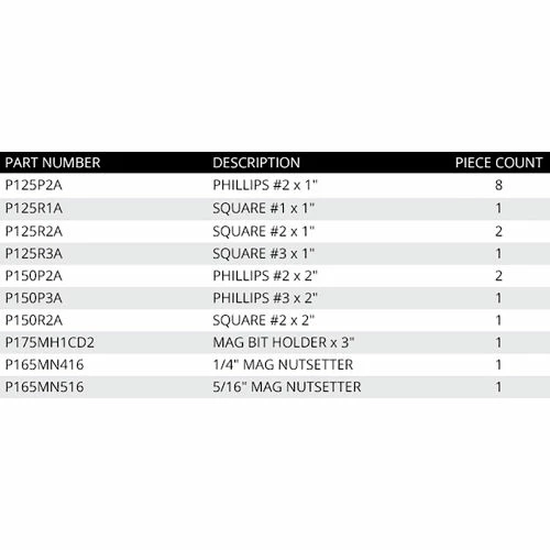 Vega 19pc Impactech Driver Bit Set, Gunmetal Bronze, S2 Modified Steel 3 Vega 19pc Impactech Driver Bit Set, Gunmetal Bronze, S2 Modified Steel - Image 3