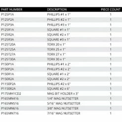 Vega 21pc Impactech Driver Bit Set, Gunmetal Bronze, S2 Modified Steel 5 Vega 21pc Impactech Driver Bit Set, Gunmetal Bronze, S2 Modified Steel -Cheap Power Tools Store contents p21 1db