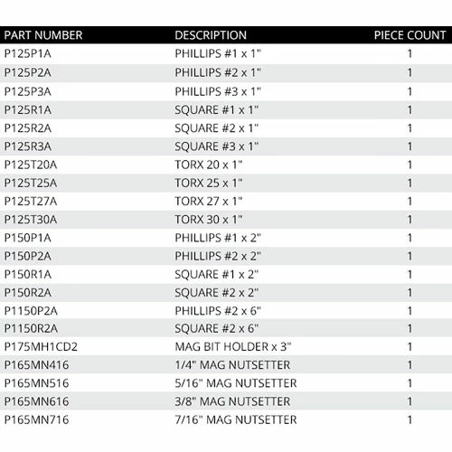 Vega 21pc Impactech Driver Bit Set, Gunmetal Bronze, S2 Modified Steel 3 Vega 21pc Impactech Driver Bit Set, Gunmetal Bronze, S2 Modified Steel - Image 3