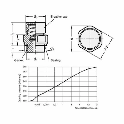 Brass Breather Valve with M24 x 1.5 Thread - J.W. Winco 881-M24X1.5-200-MS-M 2 Brass Breather Valve with M24 x 1.5 Thread - J.W. Winco 881-M24X1.5-200-MS-M - Image 2